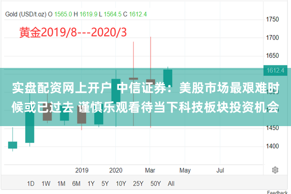 实盘配资网上开户 中信证券：美股市场最艰难时候或已过去 谨慎乐观看待当下科技板块投资机会