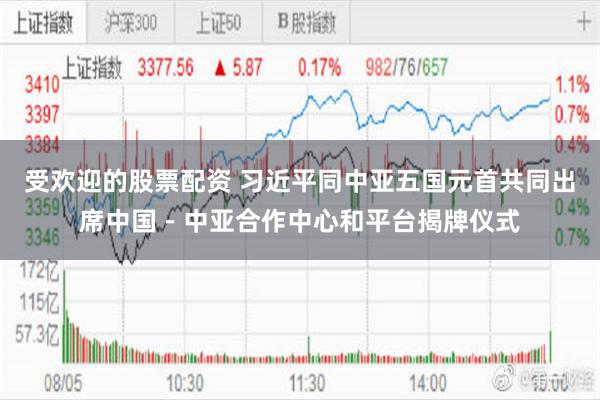 受欢迎的股票配资 习近平同中亚五国元首共同出席中国－中亚合作中心和平台揭牌仪式